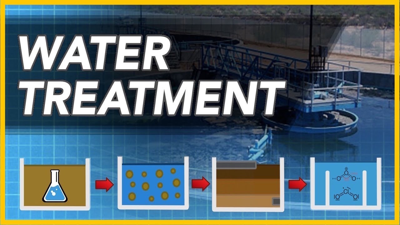 Water Treatment